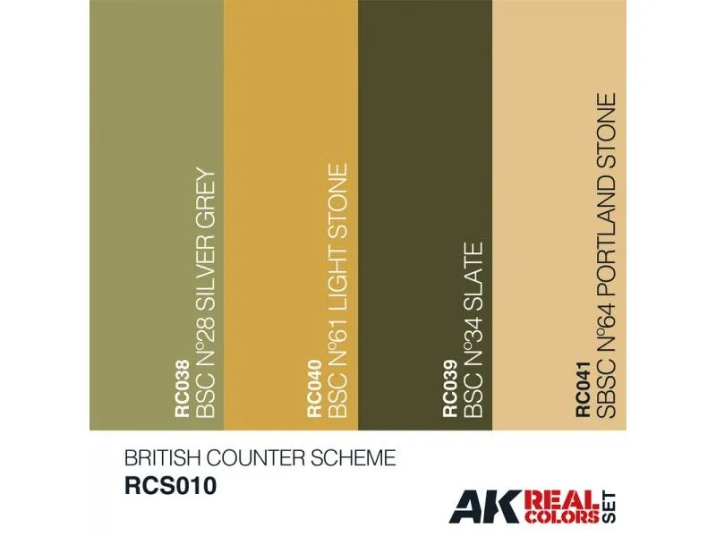 British Caunter Scheme Set