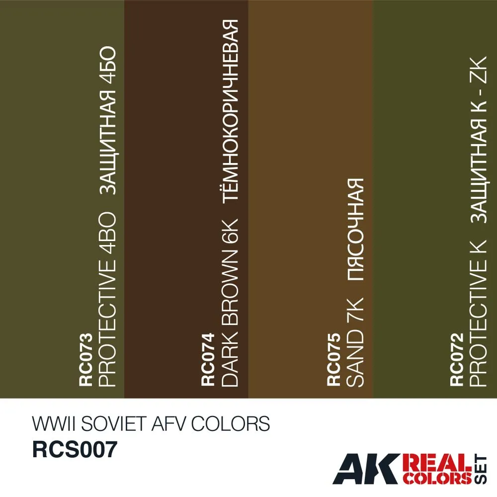 Soviet AFV colors Set WWII