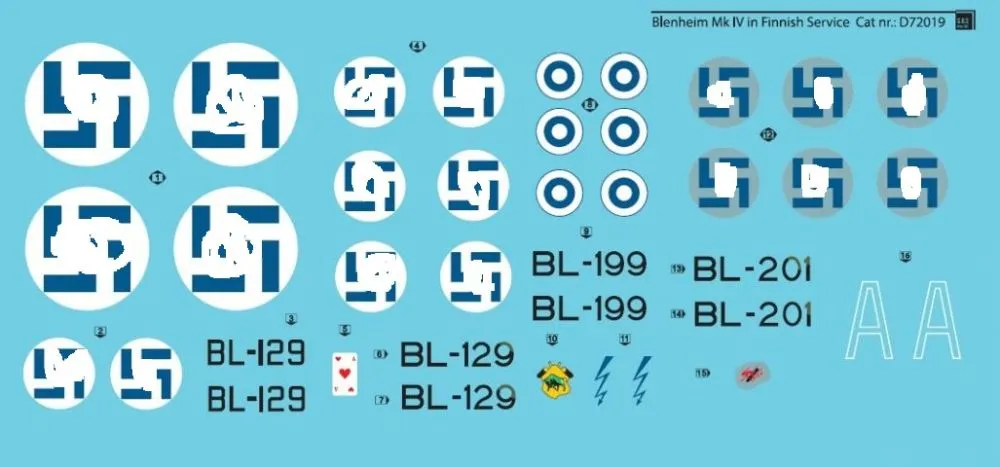 Bristol Blenheim Mk. IV. in Finnish Service 1:72
