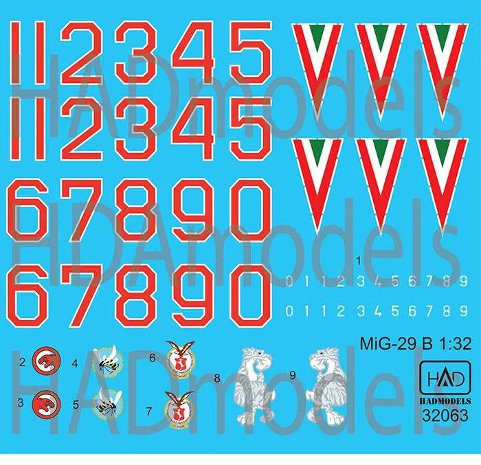 MiG-29B/UB Fulcrum - Hungarian Air Force 1:32