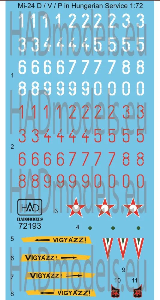 Mil Mi-24 in Hungarian Service 1:72