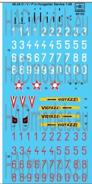 Mil Mi-24 in Hungarian Service 1:48