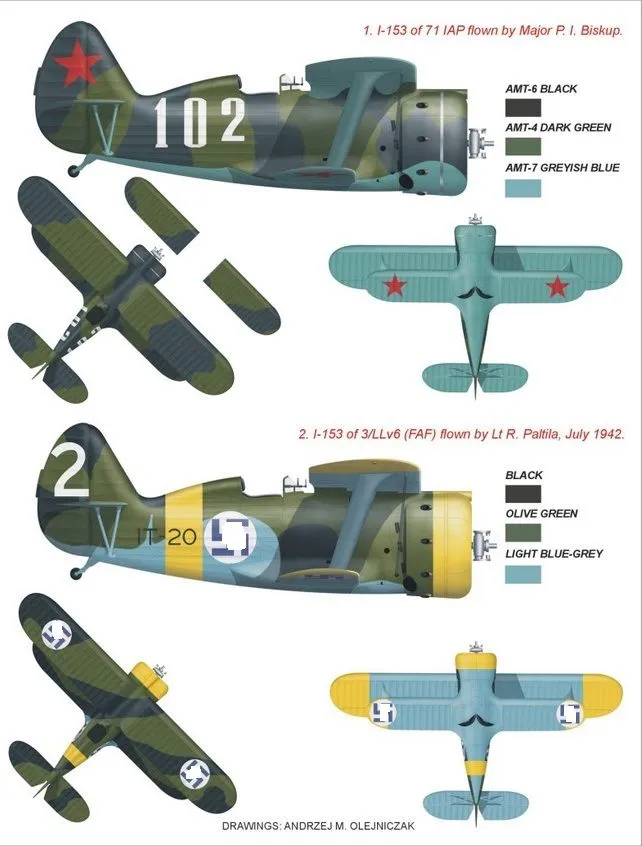 I-153 Super Mask for ICM 1:32
