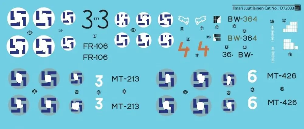 Ilmari Juutilainen - Finland's Top Ace WW II 1:72