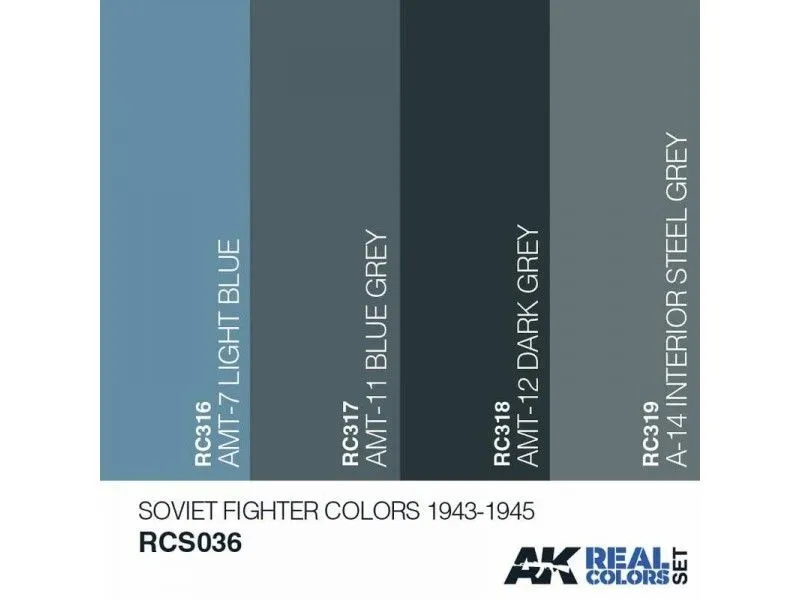 Soviet Fighter Colors 1943-1945