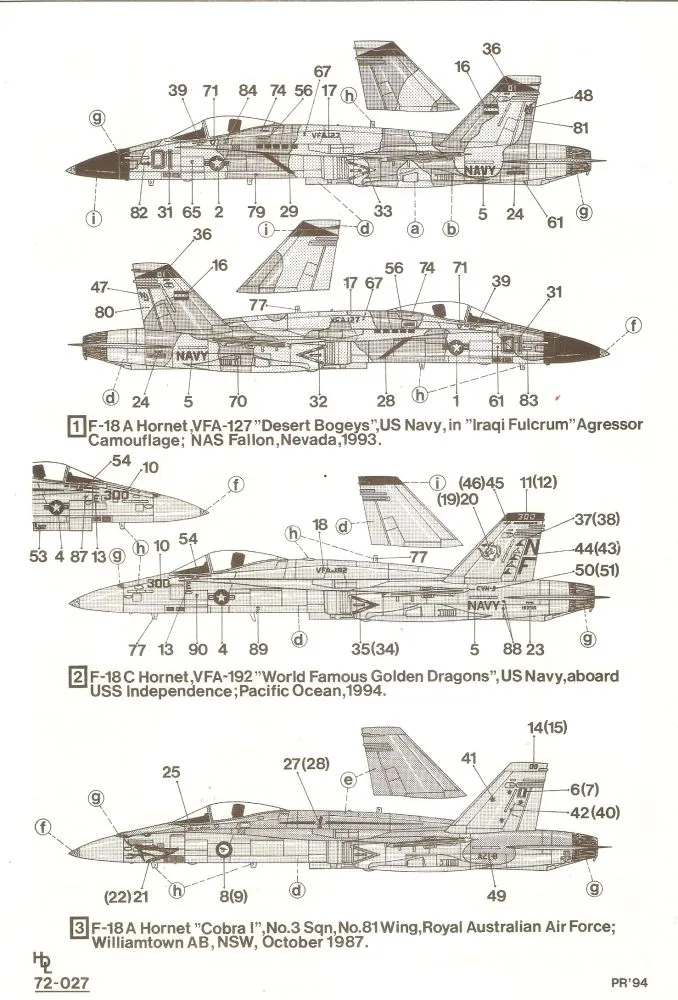 F/A-18 A/B/C/D Stencil Data 1:48