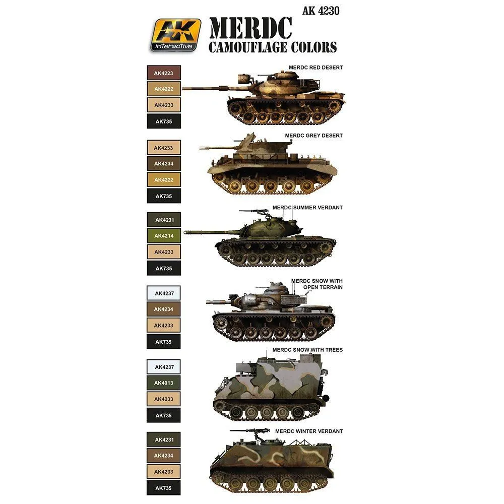MERDC Camouflage colors set