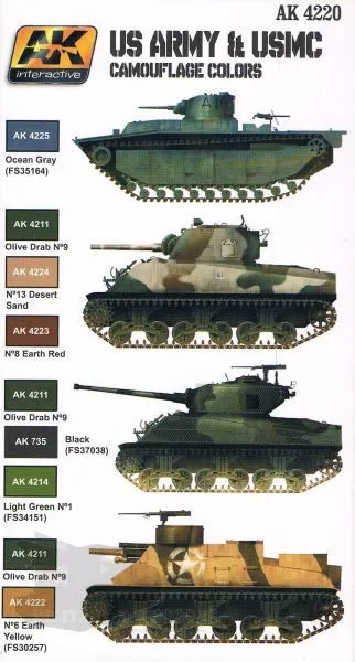 US Army & USMC Camouflage Colors set