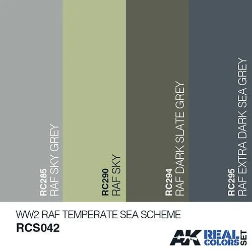 RAF/ FAA Temperate Sea Scheme Colors