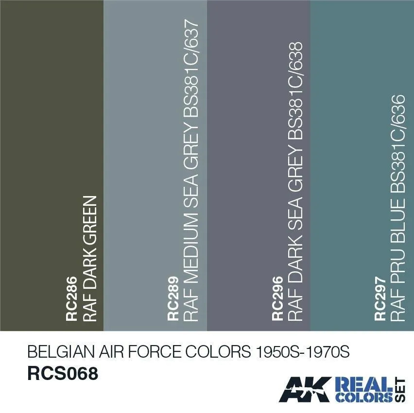 Belgian Air Force Colors 1950s-1970s