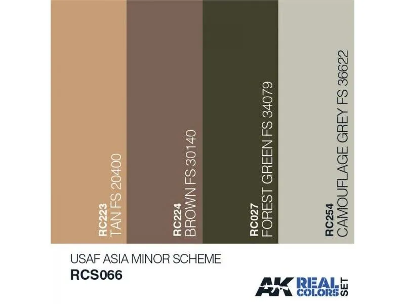 USAF Asia Minor Scheme Colors