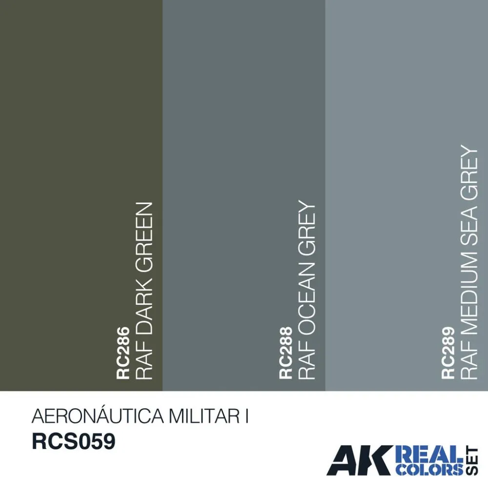 Portugese Aeronautica Militar I (1940-1950s) Colors