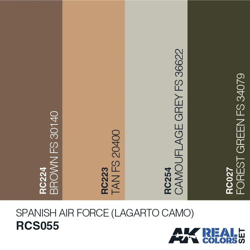 Spanish Air Force (Lagatro Camo) Colors