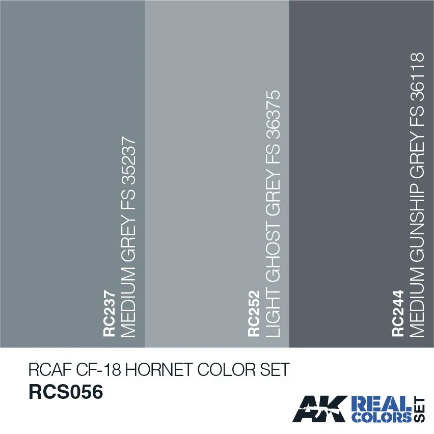 RCAF CF-18 Hornet Color Set