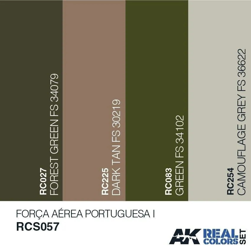 Forca Aerea Portugues I (wrap-around camouflage) Colors