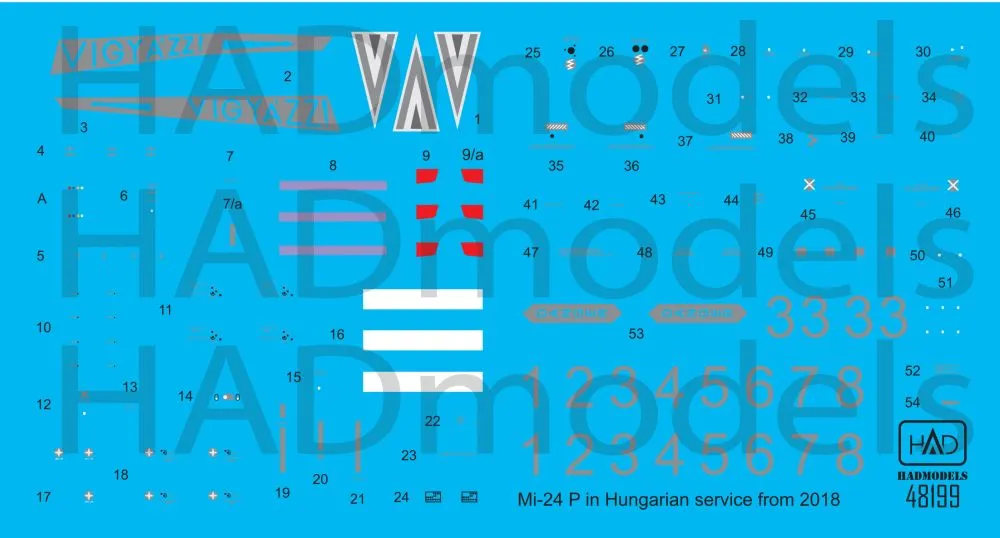Mil Mi-24V in Hungarian servis (2018) 1:48