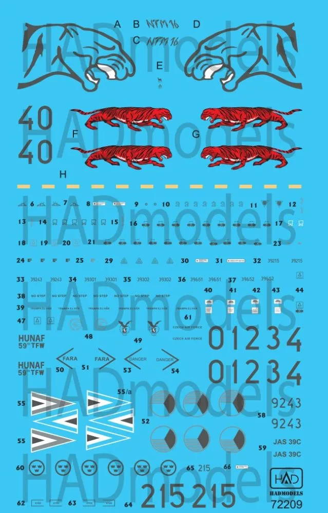 Saab J-39 C/D Gripen - Tigermeet 1:72