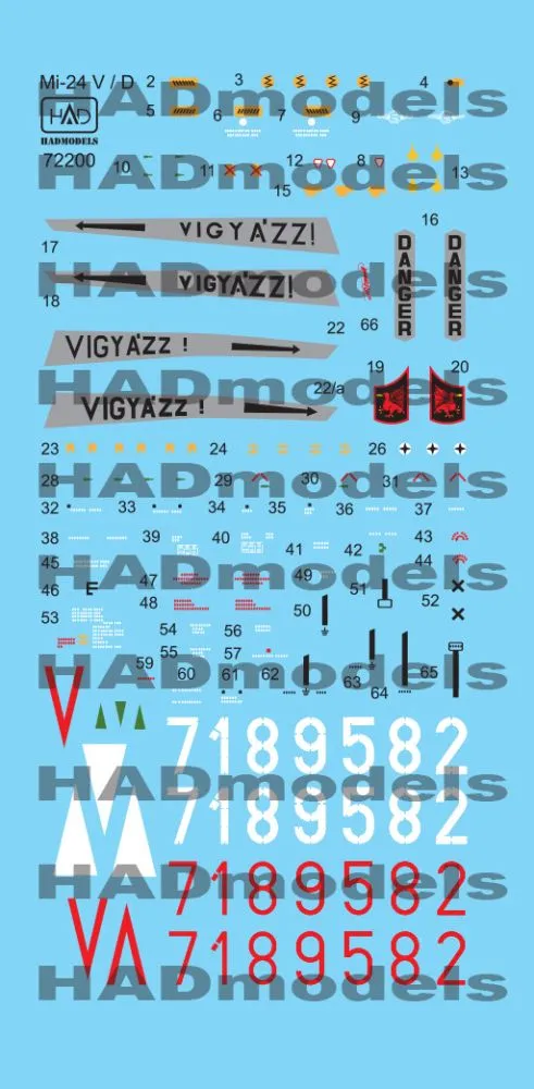 Mil Mi-24 D/V Hind - Eagle killers 1:72