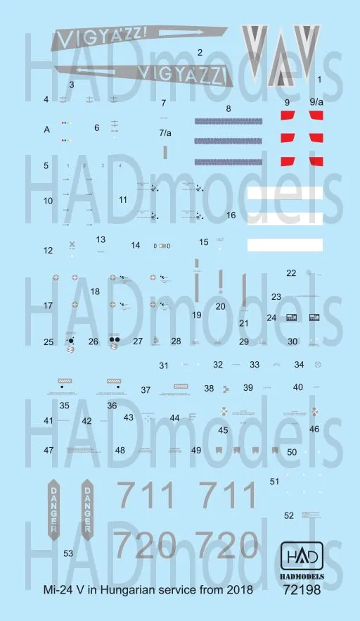 Mil Mi-24V in Hungarian service (2018) 1:72