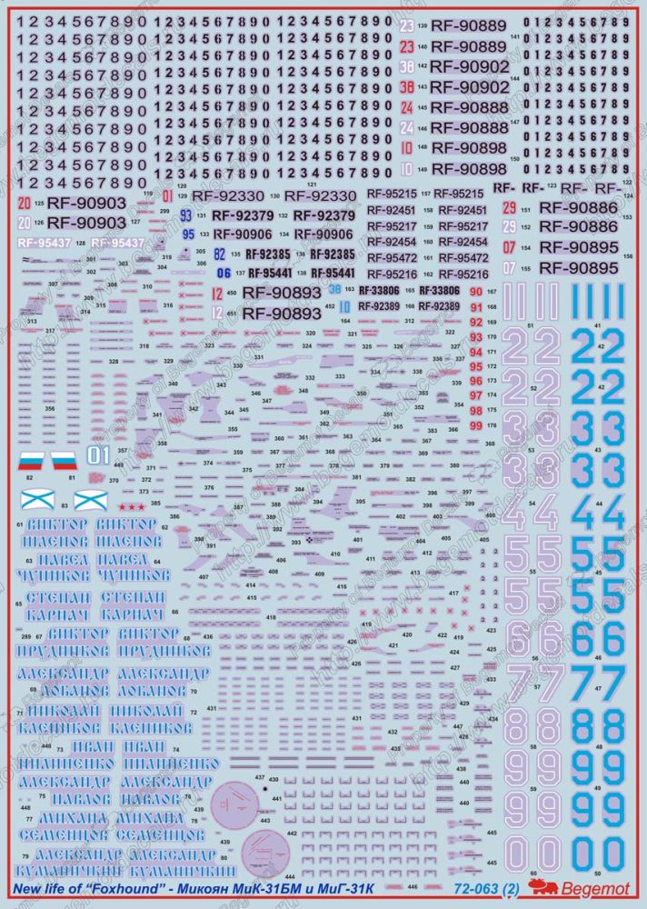 MiG-31BM/ K - New life of "Foxhound" 1:72
