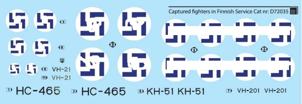 Captured Fighters in Finnish Service WW II 1:72