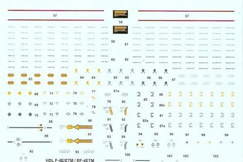 F-4E/ETM, RF-4ETM Phantom II - Turkish Air Force 1:48