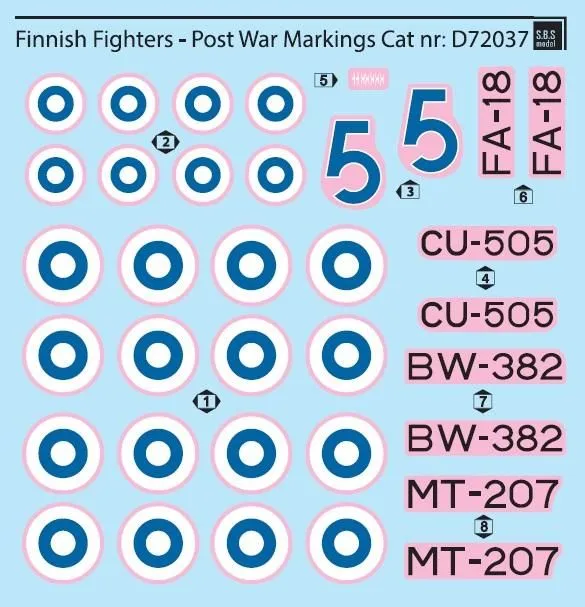 Finnish Fighters - Post War Markings 1:72