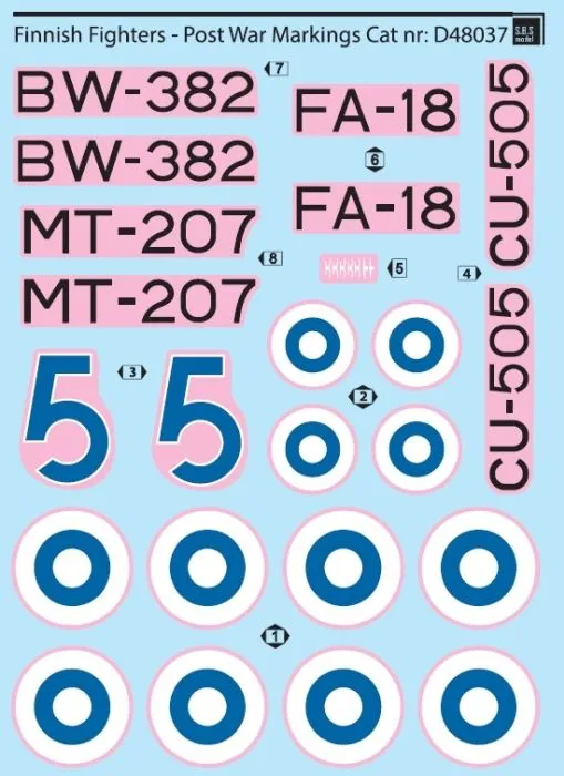 Finnish Fighters - Post War Markings 1:48