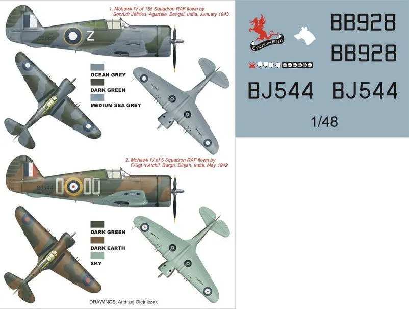 P-36 MOHAWK super mask for Academy 1:48