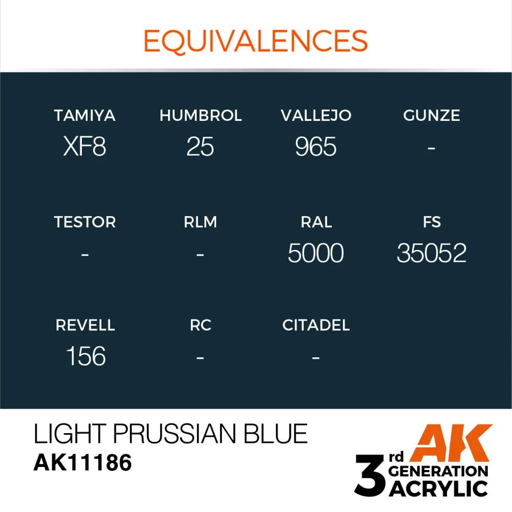 Prussian Light Blue 17ml