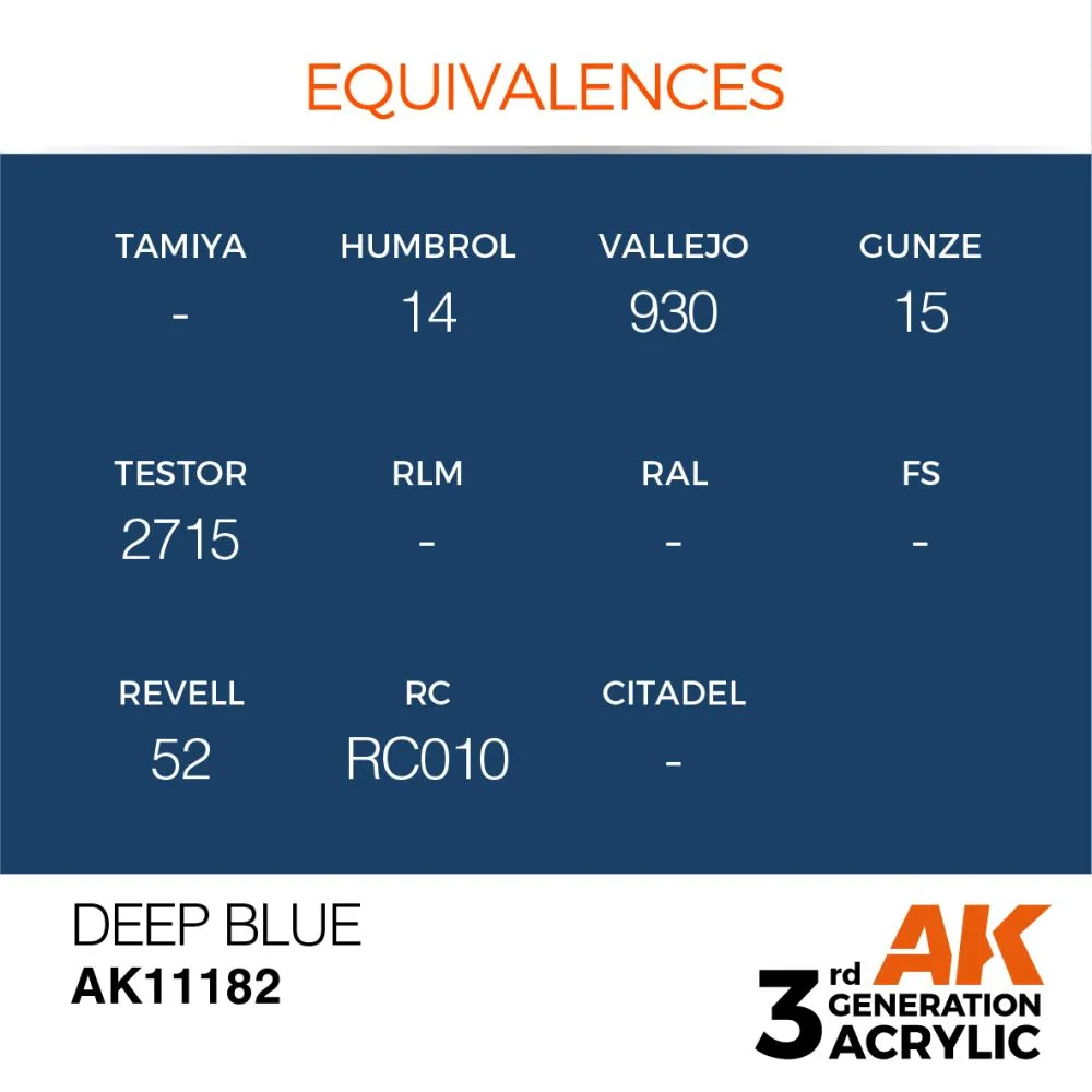 Deep Blue (Intense) 17ml