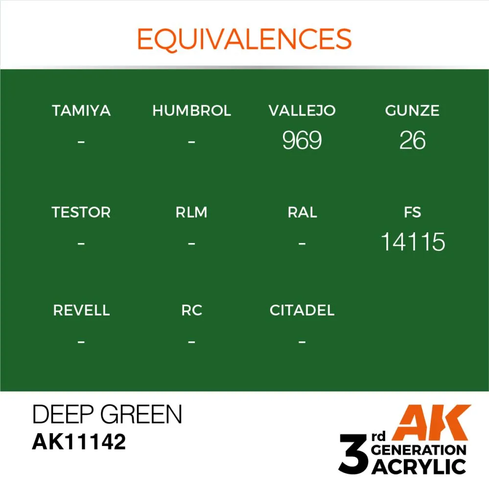 Deep Green (Intense) 17ml