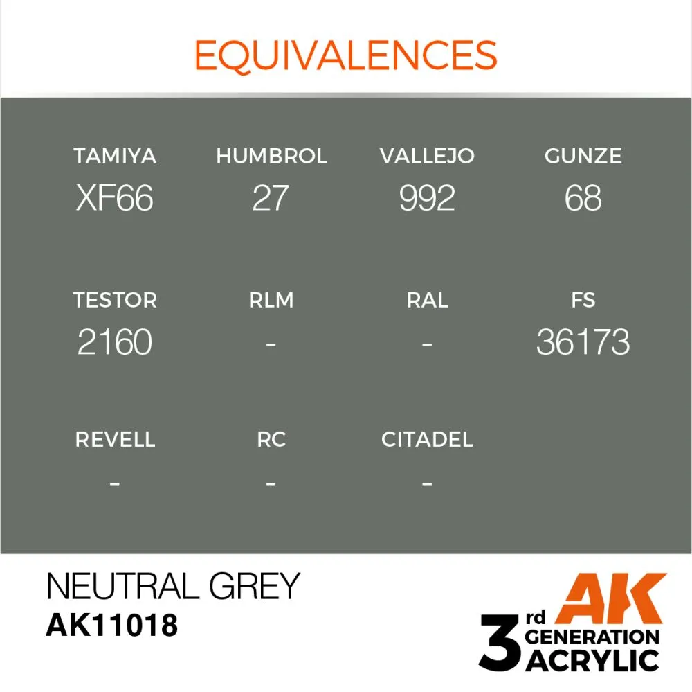Natural Grey (3G) 17ml
