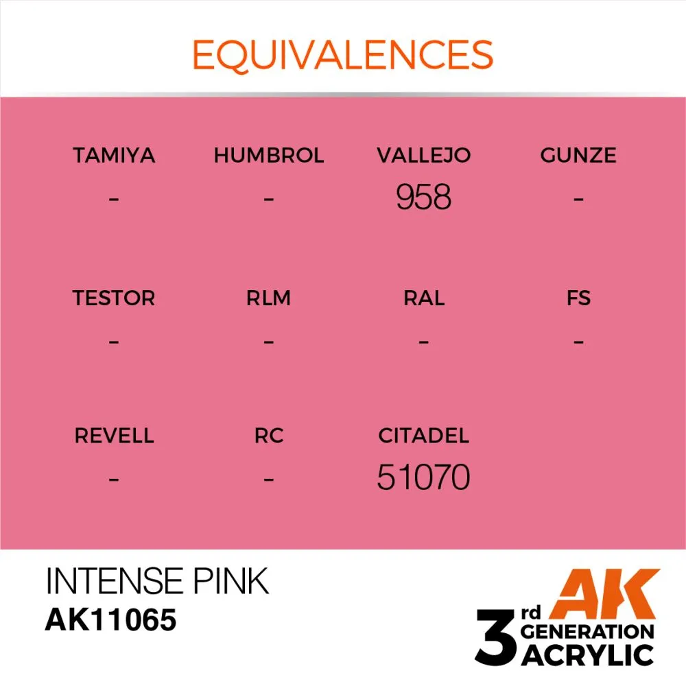 Pink (Intense) (3G) 17ml