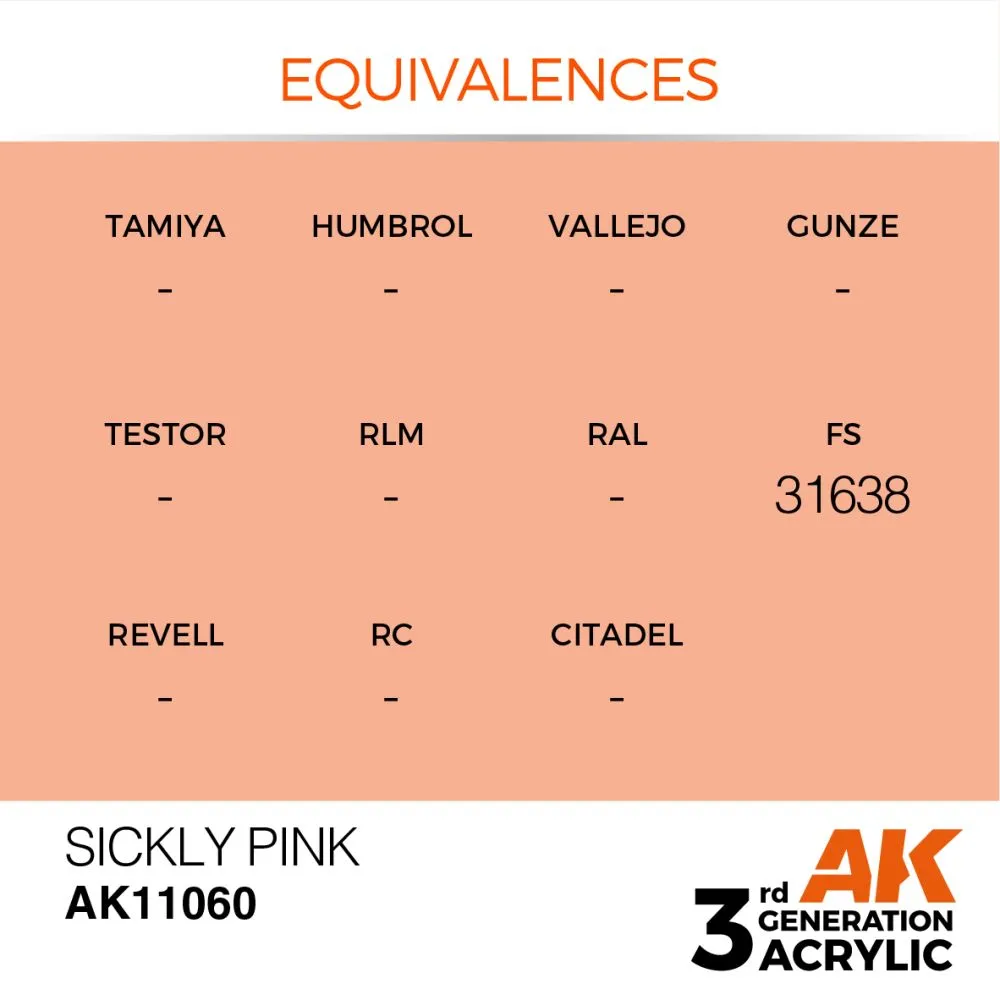 Sickly Pink (3G) 17ml