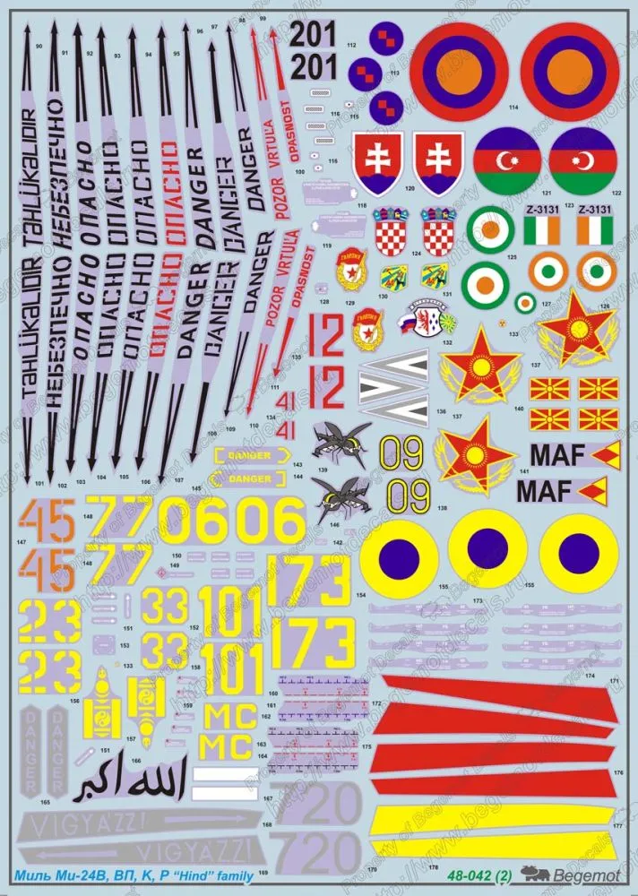 Mil Mi-24/35 Hind family 1:48