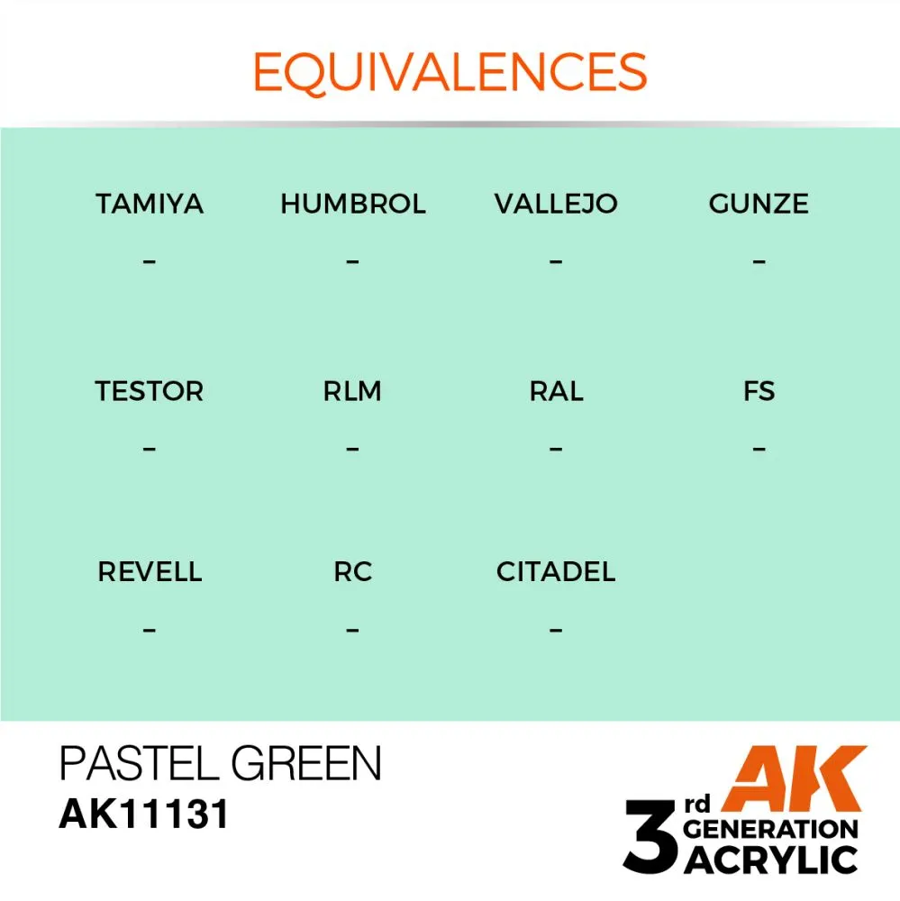 Paster Green 17ml