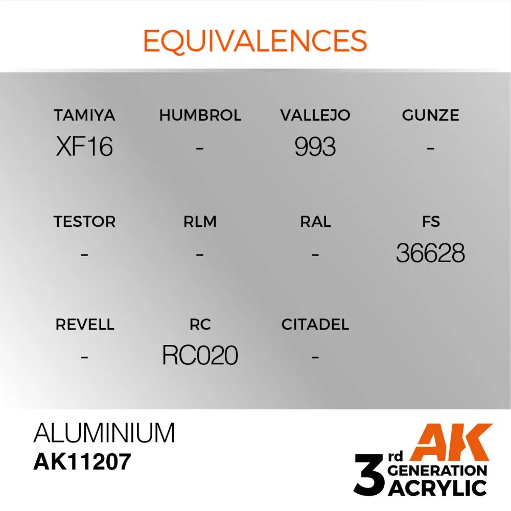 Aluminium (Merallic) 17ml
