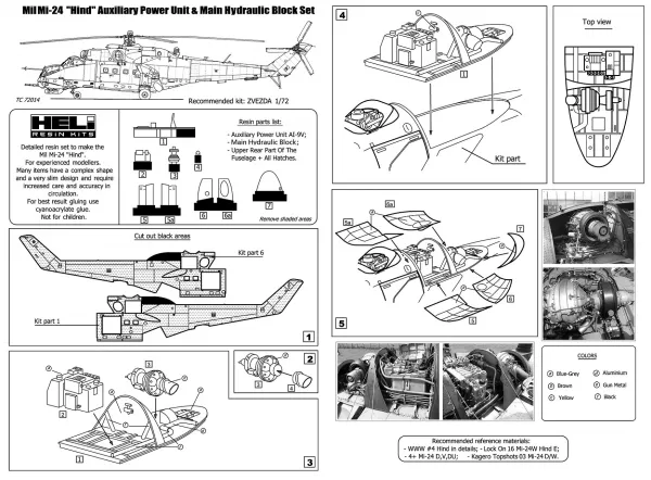 Mil Mi-24 Auxiliary Power Unit & Main Hydraulic Block 1:72