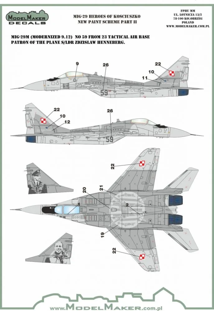 MiG-29 Heroes of Kosciuszko New scheme part 2 1:72