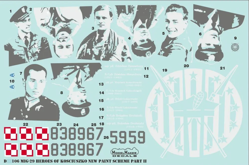 MiG-29 Heroes of Kosciuszko New scheme part 2 1:72