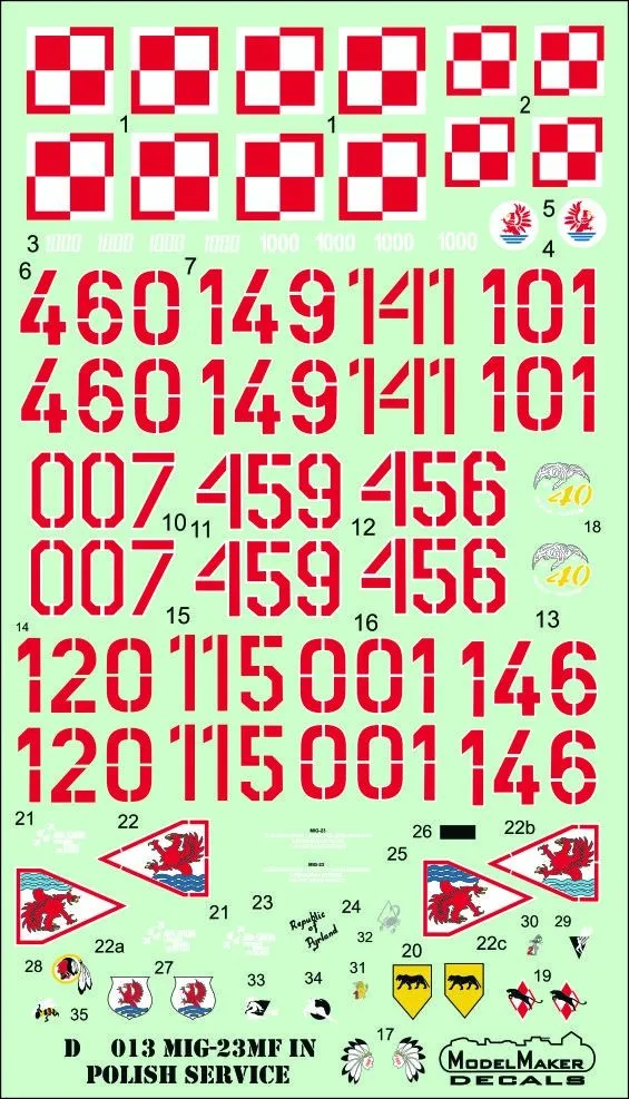 MiG-23MF in Polish service 1:48