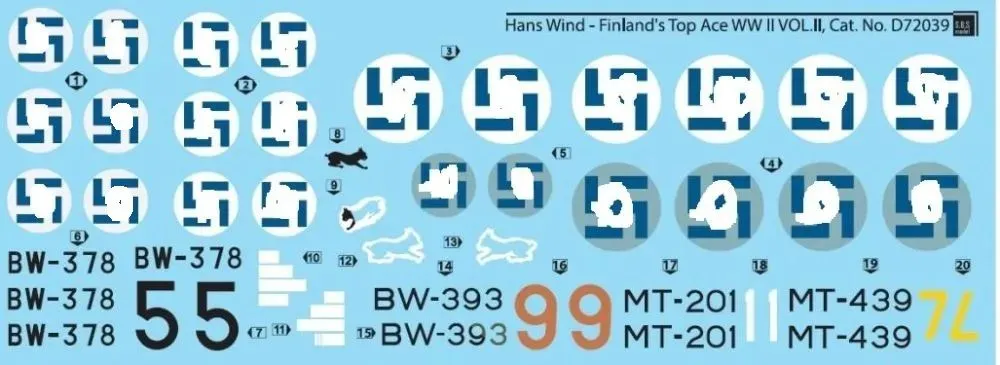 Hans Wind - Finland’s Top Ace WW II - Vol.II 1:72