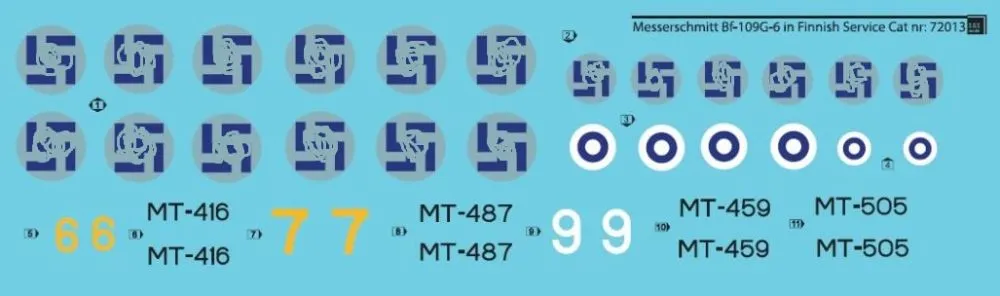 Bf 109G-6 in Finnish Service 1:72