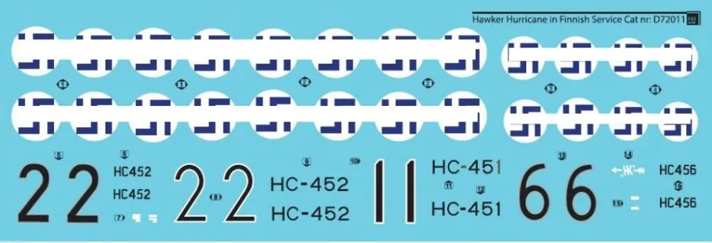 Hawker Hurricane Mk.I in Finnish Service 1:72