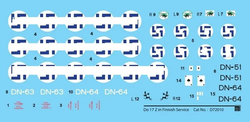 Do 17Z in Finnish Service 1:72