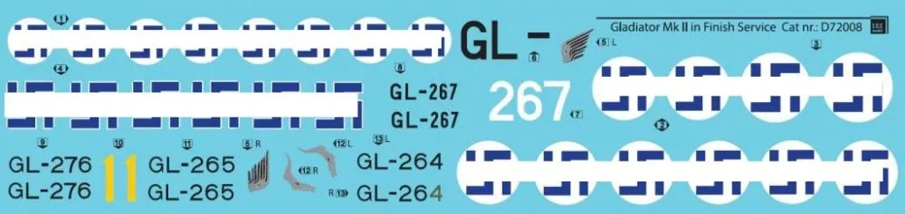 Gloster Gladiator in Finnish Service 1:72