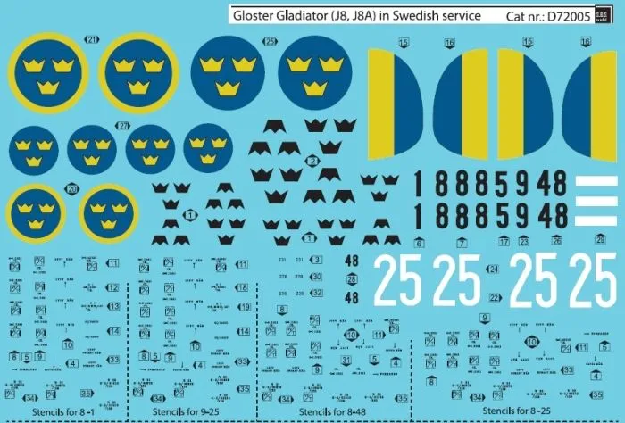 Gloster Gladiator in Swedish Service VOL.I 1:72