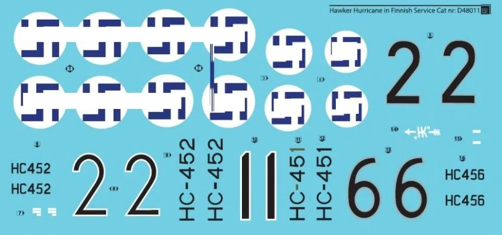 Hawker Hurricane Mk. I in Finnish Service 1:48