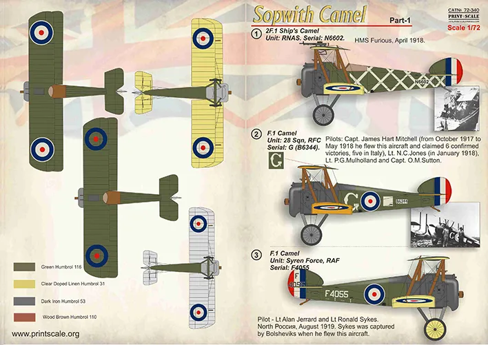 Sopwith Camel Part.1 1:72